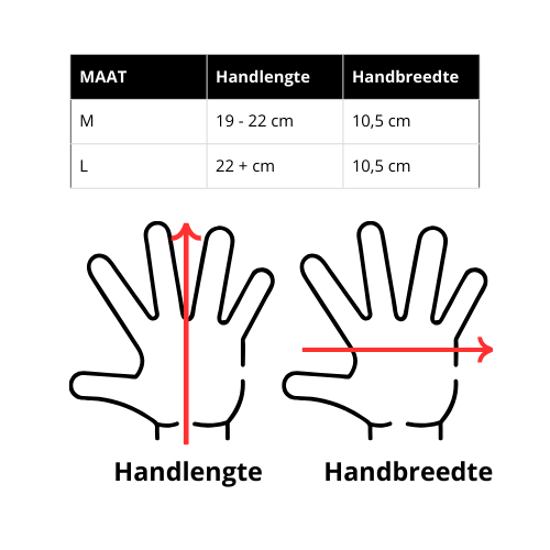 ThermaTouch Handschoenen Unisex