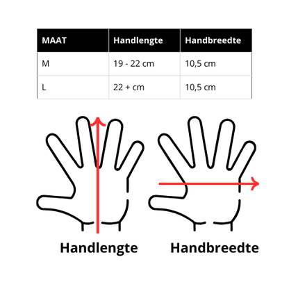 ThermaTouch Handschoenen Unisex